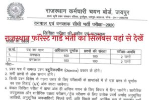 Rajasthan Forest Guard Syllabus Important Links